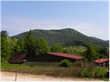 Col - Javornik above Črni vrh